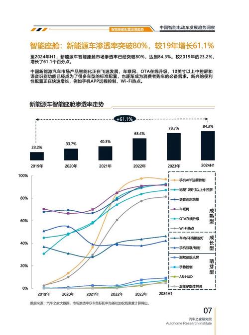 广州253起亚对未来市场的预测，名爵汽车品牌文化的传播